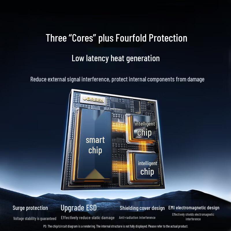 UGREEN 4K Wireless Type-C HDMI Screen Mirroring Device