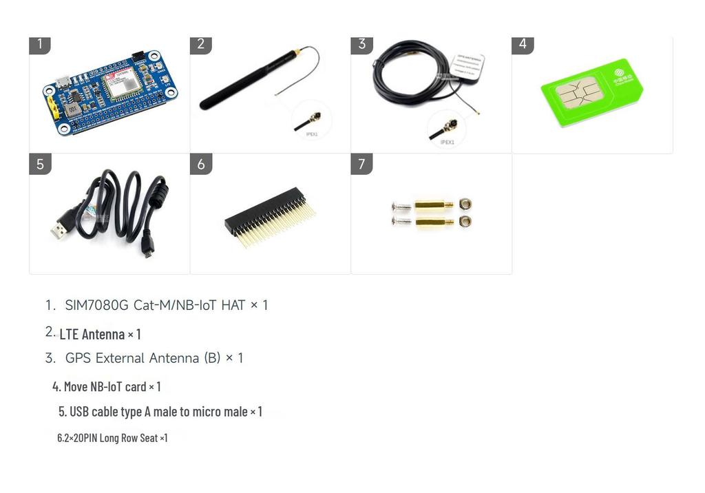 Raspberry Pi 4 SIM7080G IoT Expansion Board - Cat-M, NB-IoT, eMTC, GNSS Connectivity