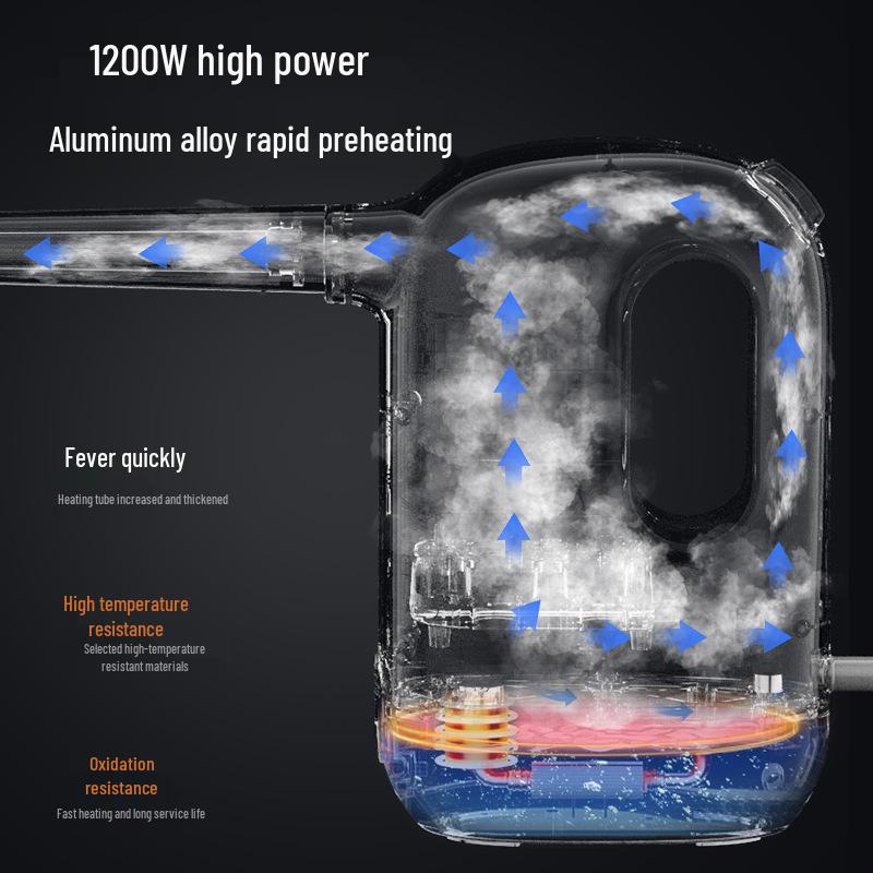 High-Pressure Steam Cleaner for Kitchen Appliances and Range Hoods