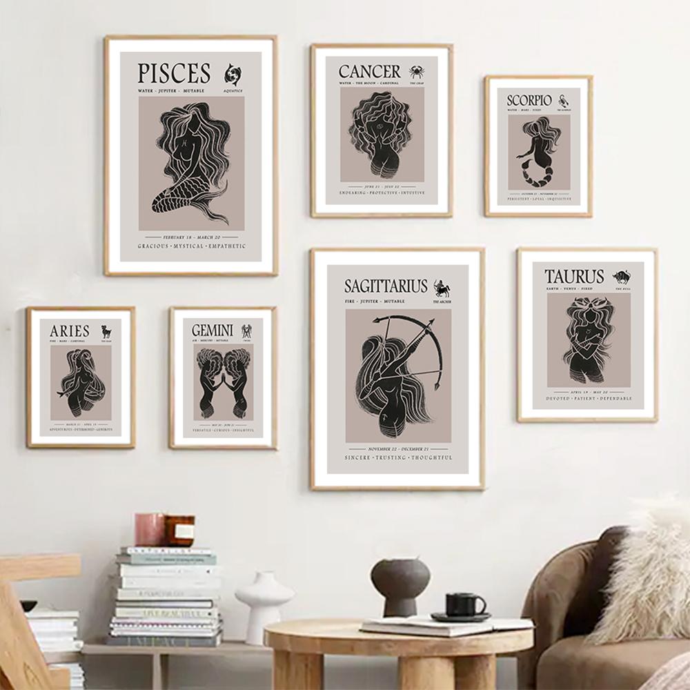 Severské znamení zvěrokruhu Astrologie Štír Lev Býk Nástěnné umění Plátno Malba Plakáty a tisky Nástěnné obrázky pro výzdobu obývacího pokoje