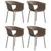 Mobilier de exterior – Scaune de grădină