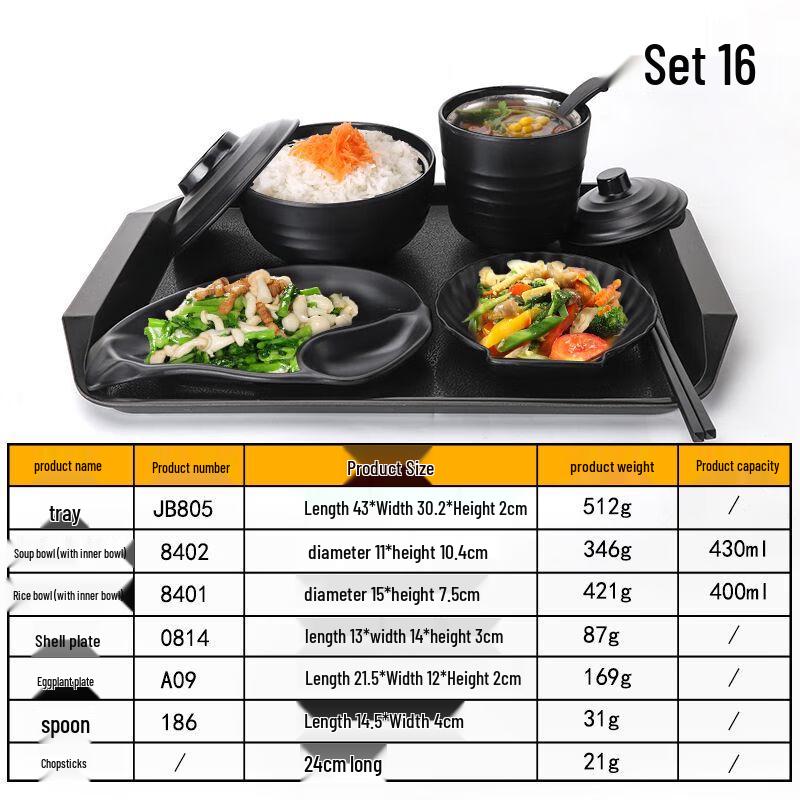 Qianxing Melamine Divided Dinnerware Set