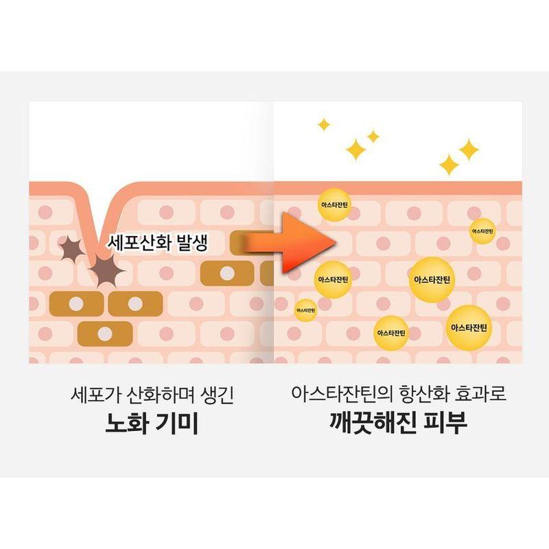 SUNGBOON EDITOR - Active Marine Astaxanthin Capsule Cream