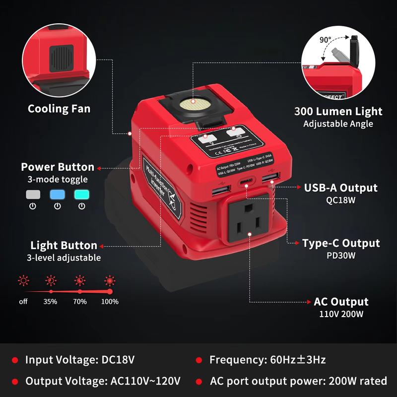 Azocek 220W Portable Power Inverter Compatible with Mil-wau-kee 18V Battery, 18V to AC 110V 4 Output&300LM LED, Inverter for Car