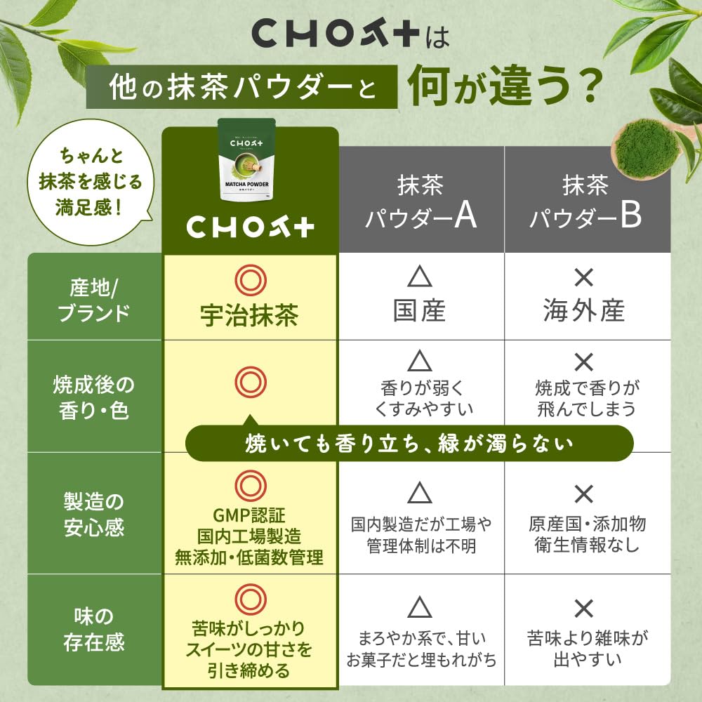 [Made in Uji, Kyoto] Matcha Powder 50g with Zipper, Made in Japan, CHOT+