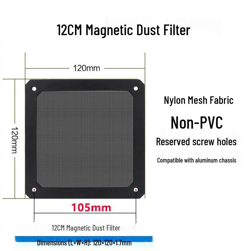 Magnetic PVC Fan Dust Filter Mesh Cover (8/9/12/24cm)