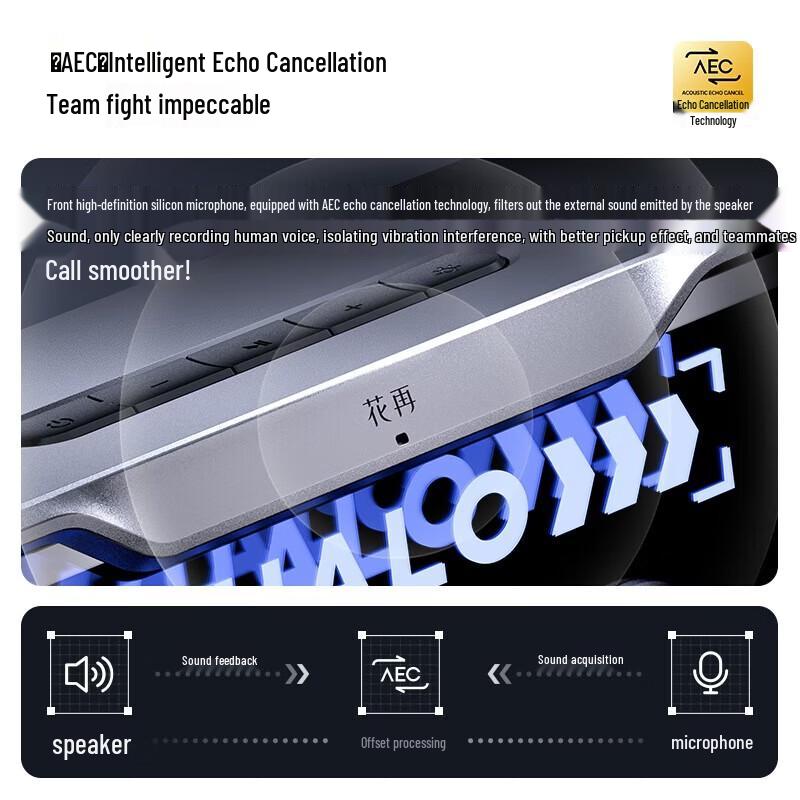 Edifier Halo Soundbar Max Computer Speaker CN plug (adapter included)