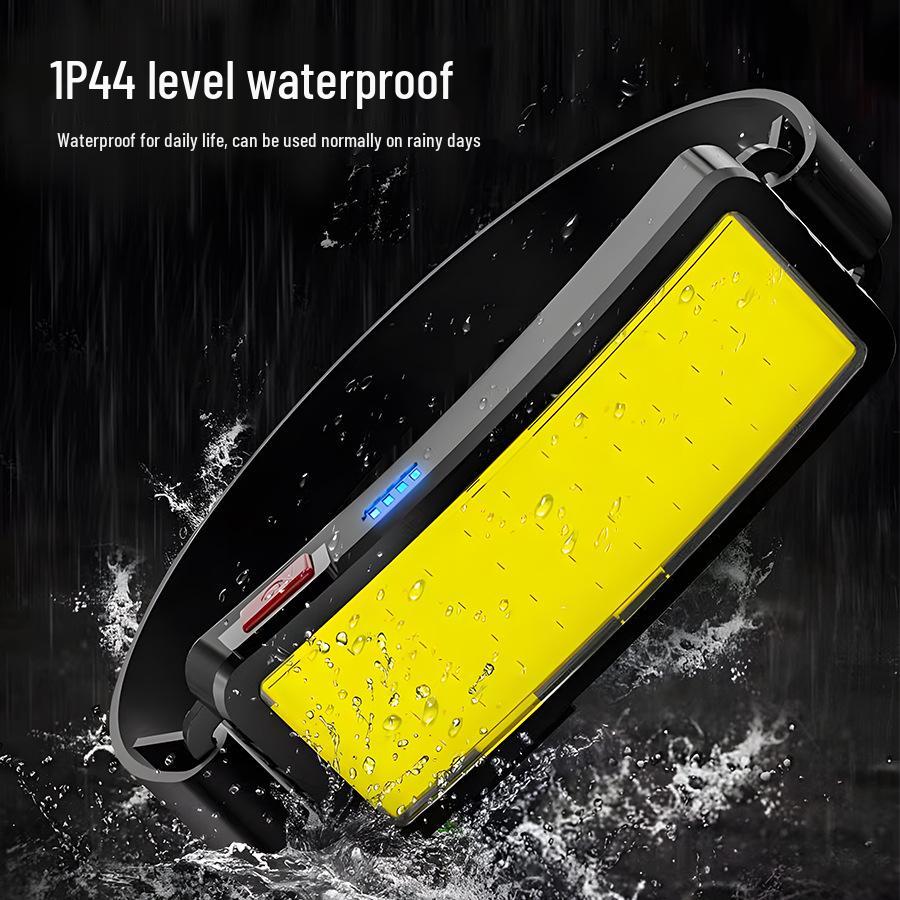 Portable USB Rechargeable LED Headlamp - Lightweight, High-Power, Outdoor Soft Light