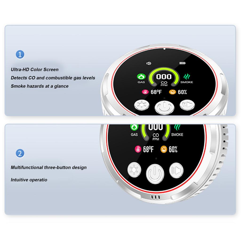 5 In 1 Carbon Monoxide Plug In Detector with Magnetic Base Combustible Gas Leak Detectors Temp & Humidity Monitors for Home & RV