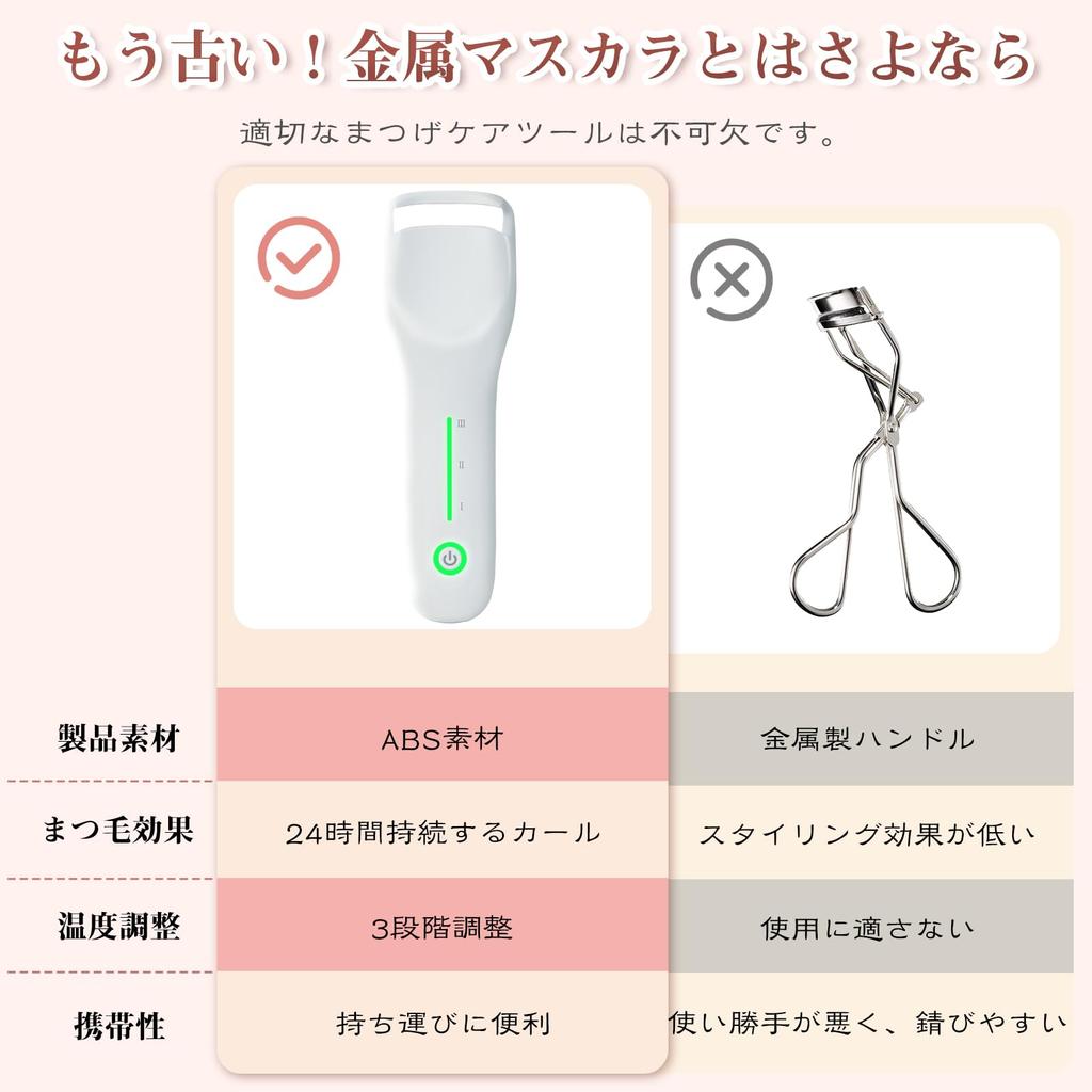 Rechargeable Hot Eyelash 3 Temperature Burn Quick USB Auto LED Natural Compatible with All Eyelash Types Curler, Settings, Prevention, Long-Lasting