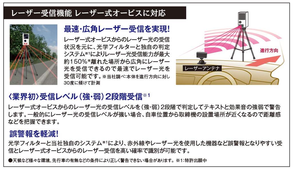 CELLSTAR Laser Light Compatible GPS Radarový detektor Zrcátkový typ 18 pásem Trojitý senzor Kompatibilní s Zónou 30 Kompatibilní s OBDII Bezplatné Aktualizace GPS Dat v Palcích