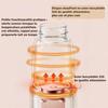 Chauffe Biberon Nomade Portable,Pièce verre amovible,Coque alimentaire,Protection surchauffe,Réservoir acier 316