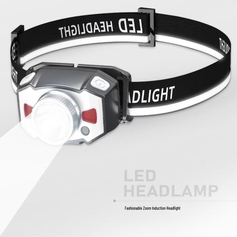 MengPao Rechargeable Zoomable Headlamp