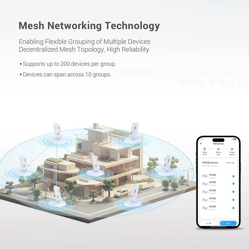 AD23-SP328E MESH Group SPI RGB LED Controller Wireless Signal Amplifier RGB Dimmer Mesh Bluetooth APP Signal Synchronization
