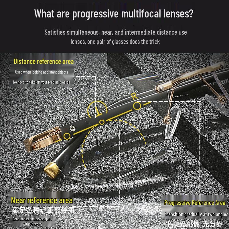 Rimless Photochromic Multifocal Reading Glasses for Near & Far with Smart Zoom
