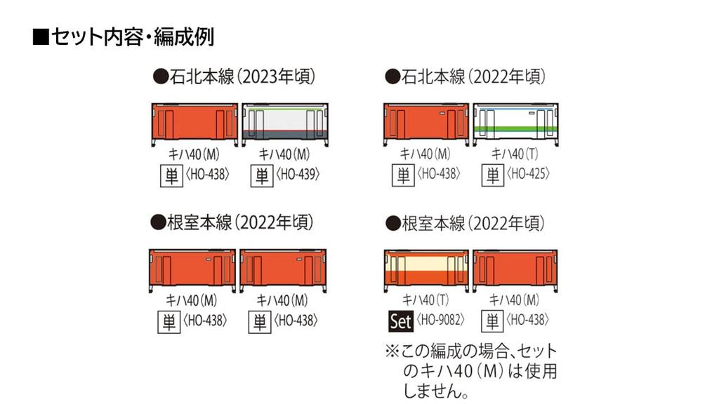 TOMYTEC TOMIX HO Gauge JR Kiha 40 Type 1700 Metropolitan Area Color Typhon Removal Car Railway Model Diesel Car HO-438