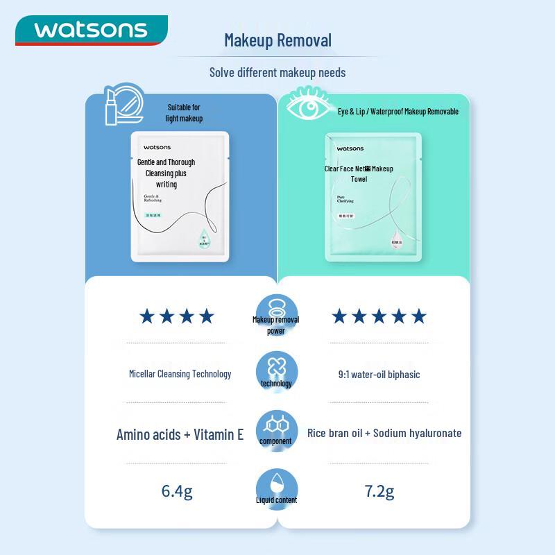 Watsons Portable Makeup Remover Wipes Combo Pack