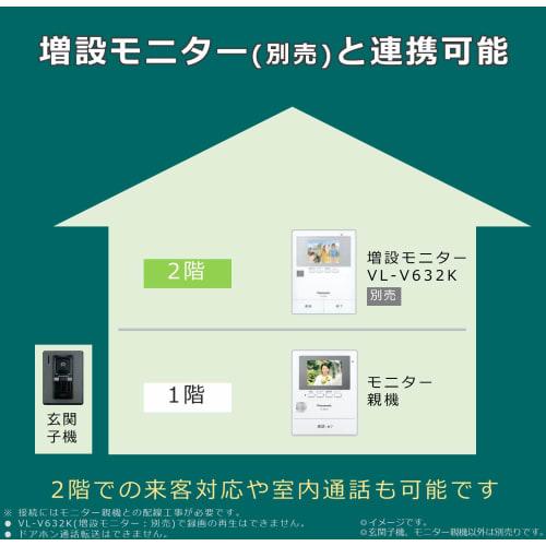 Panasonic TV Door Phone Monitor Base Unit Camera Entrance Handset (VL-V522L-S) Set VL-SZ30KL