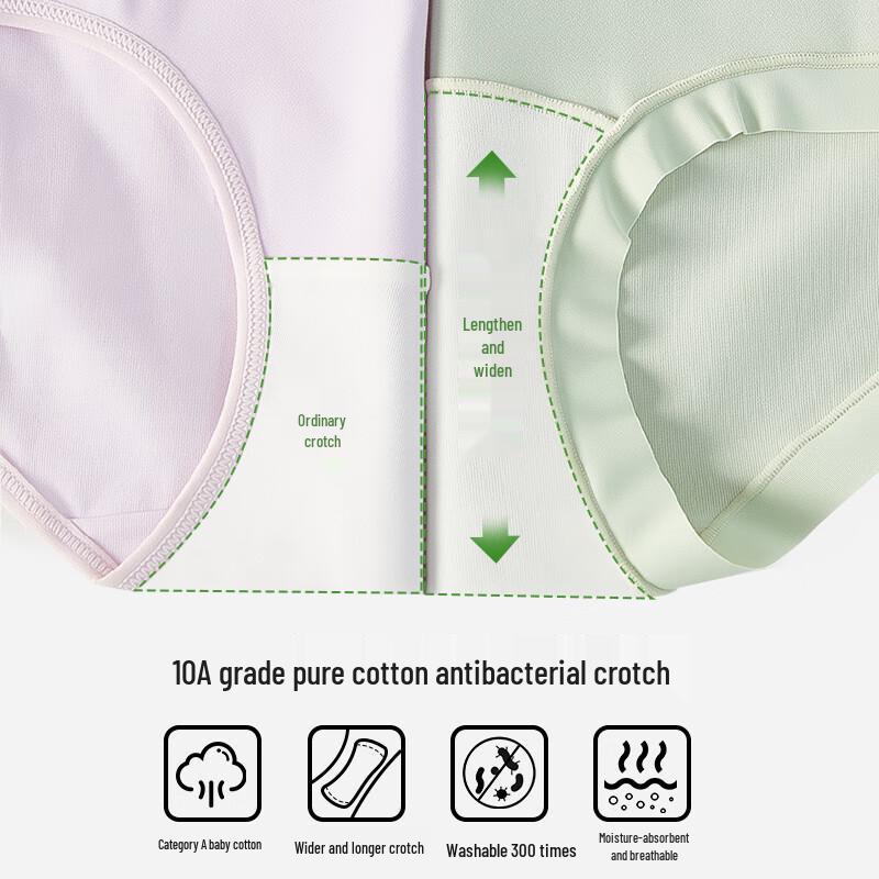 Mao Ren Women's 100% Cotton Antibacterial Breathable Briefs (4-Pack)