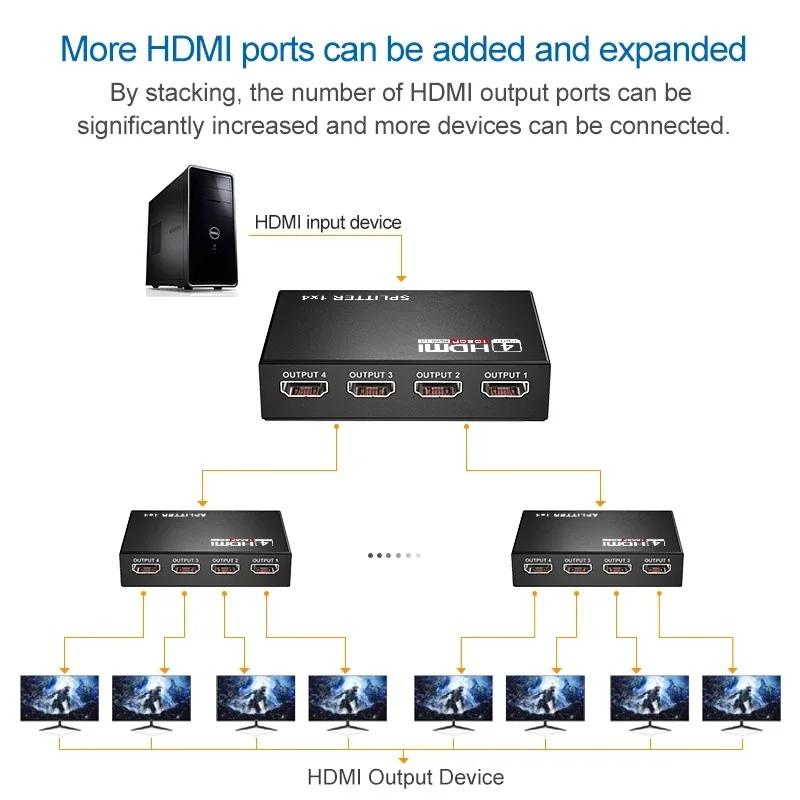 HDMI-kompatibler Splitter 1 in 4 Out Full HD 4K Audio Video Splitter 1x4 HDMI Splitter Verstärker Adapter für HDTV DVD PS3 Xbox