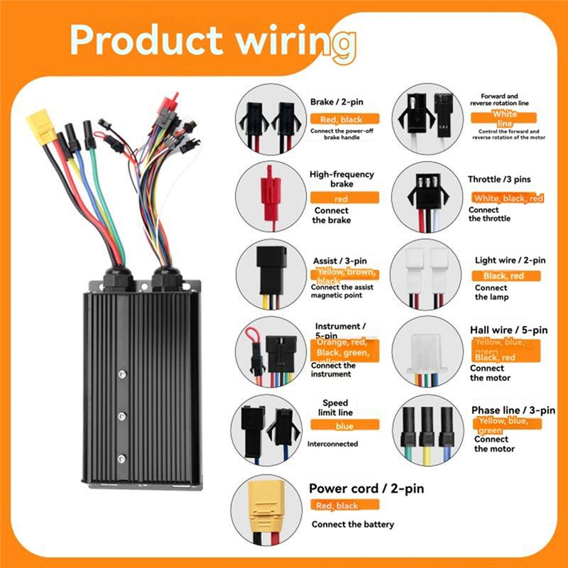 Dual Mode 48V-72V 80A 3000W Sine Wave Ebike Controller 18 Tube With XT-150 Plug For For Electric Bike