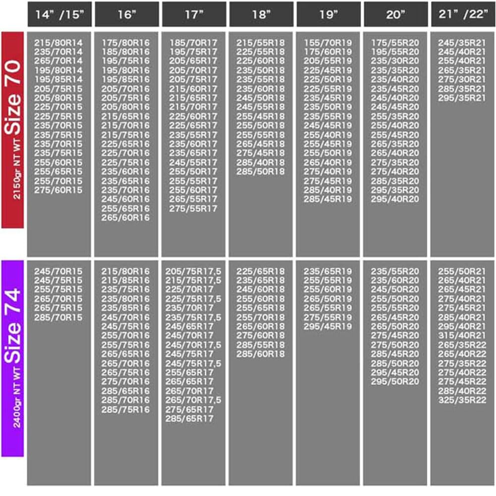 ISSE Cloth Tire Chains and Snow Classic Size Easy To Tire Protection for Winter and Socks, Model, 74, Red. Install, Anti-slip, Snow. [Product Code
