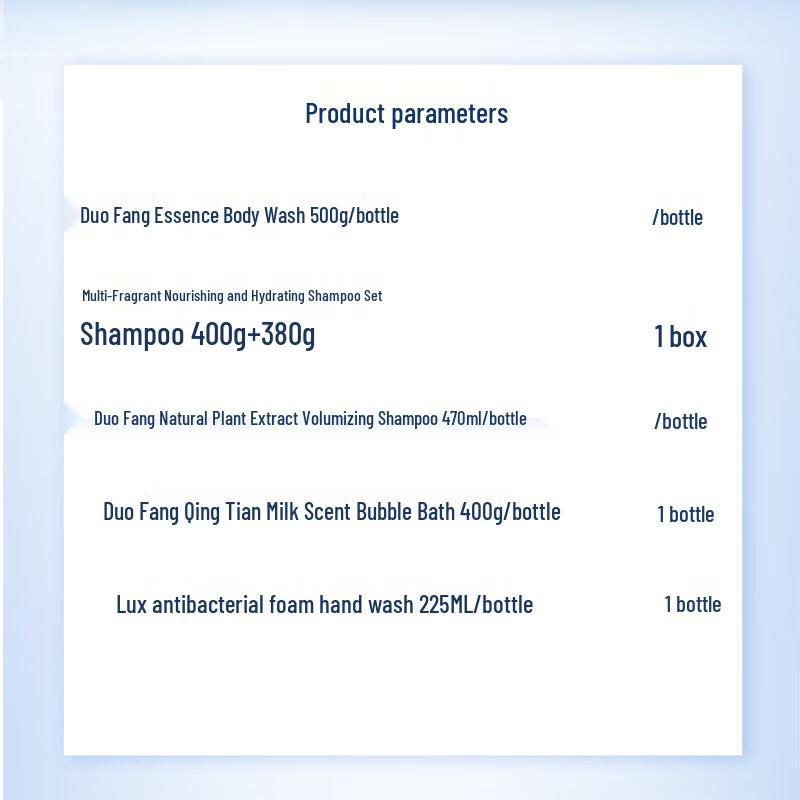 Dove Personal Care Gift Set