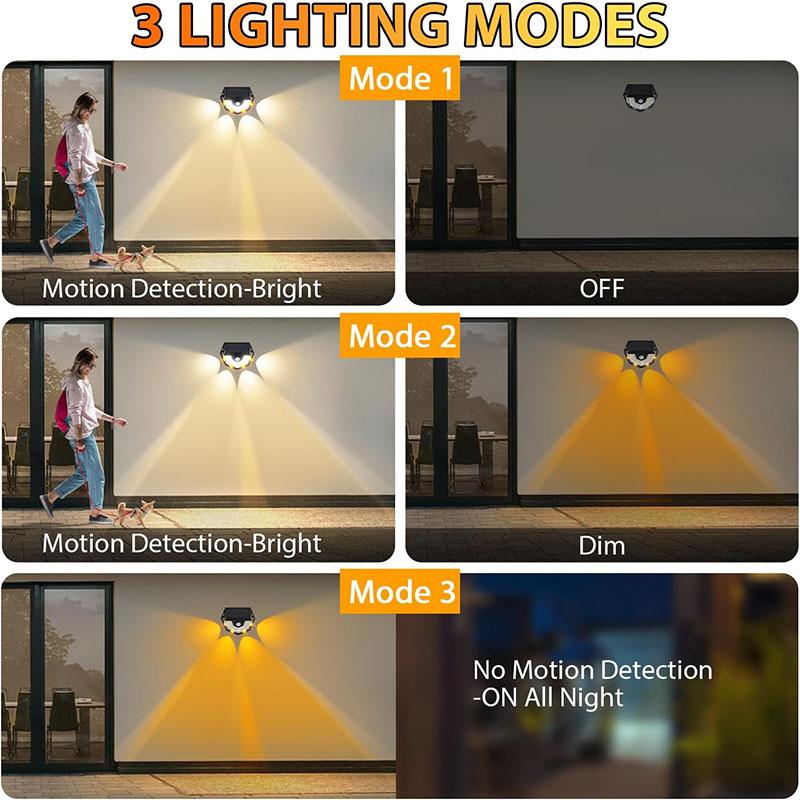 Solar Wall Lamp Motion Sensor Fence Light 270° Wide Angle IP65 Waterproof 3 Modes for Pathway Garage Deck Garden Yard