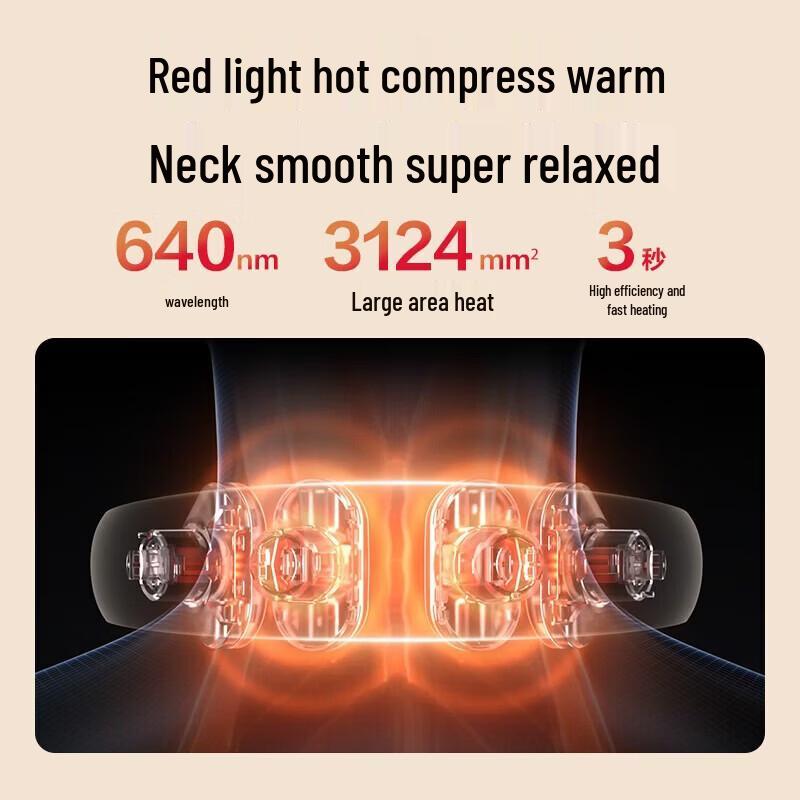 SKG Neck and Shoulder Massager CN plug (adapter included)