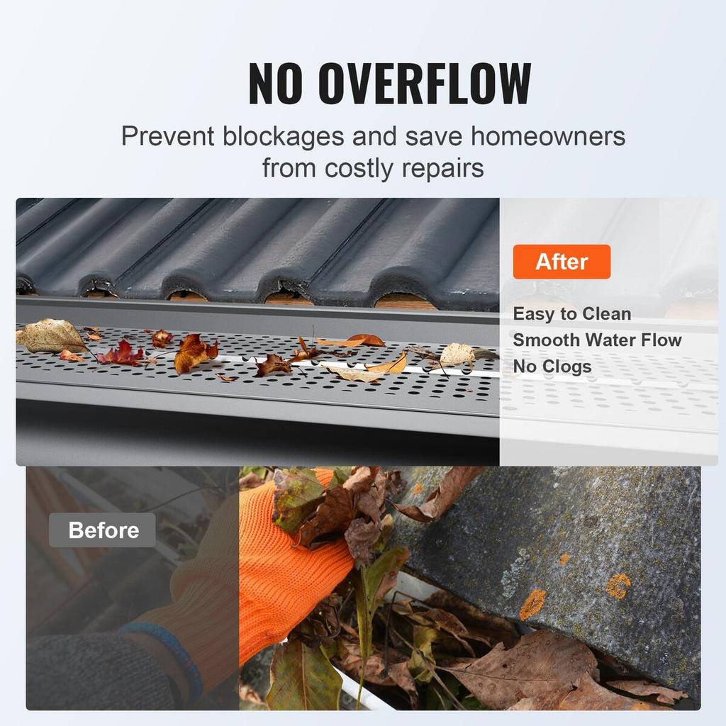 Gutter Guard, 152mm Width, Aluminum Leaf Filter DIY Gutter Cover, 26 PCS 264cm Total Length, 4mm Hole Diameter & 0.5mm Thick Raptor Gutter Guards Fits