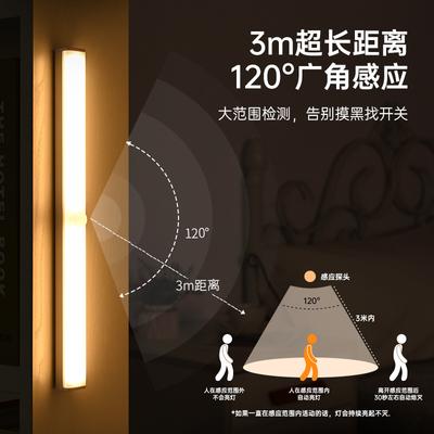 Led Işıklar – Led Gece Lambaları