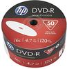 Dispozitive de stocare – CD-uri și DVD-uri