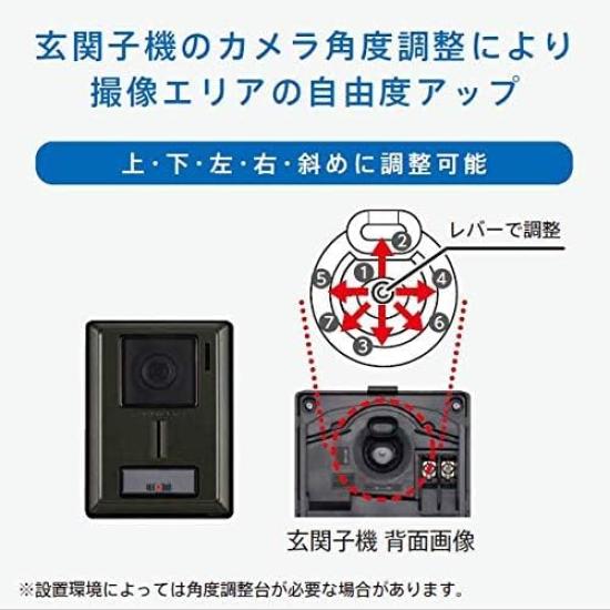 Aiphone Doorphone Intercom with Entrance Door Unit with Screen Adjustable Camera AC Power Wired or Wireless ZA-TD1 Camera, Monitor, Easy-to-Understand