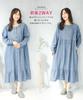ON NISHIKI Maternity Long Sleeve Dress with Nursing Open Long Nursing Nightgown Pajamas, Opening, 100% Cotton, Double-Layer Gauze, Front, Length,