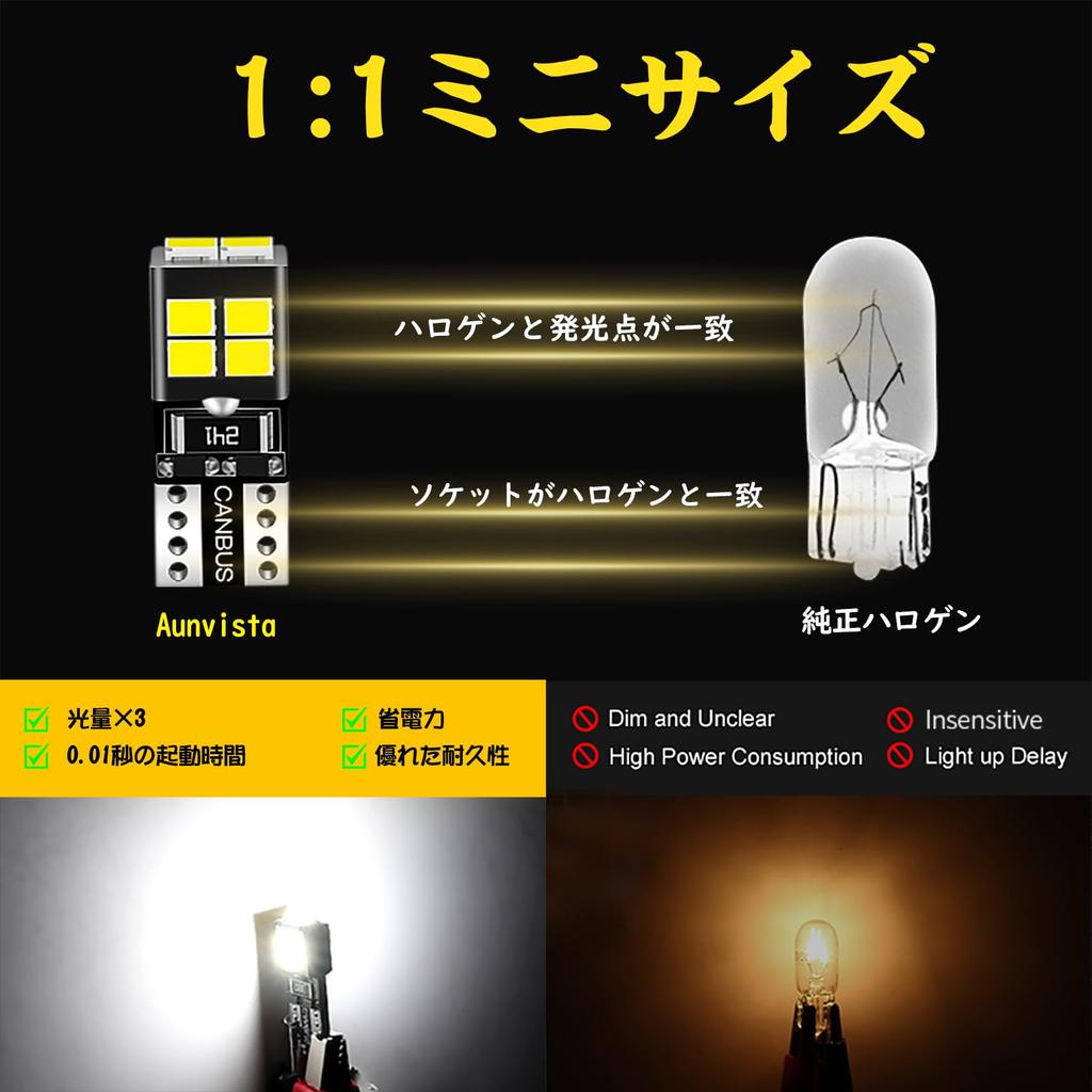 Aunvista T10 LED Explosion Light 4 Bulbs for 6500K Car LED T10 W5W Vehicle