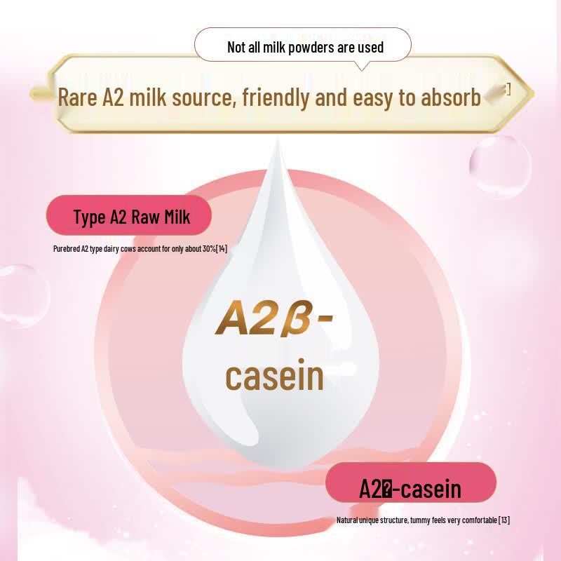 Beingmate Aijia Children's Milk Powder Stage 4