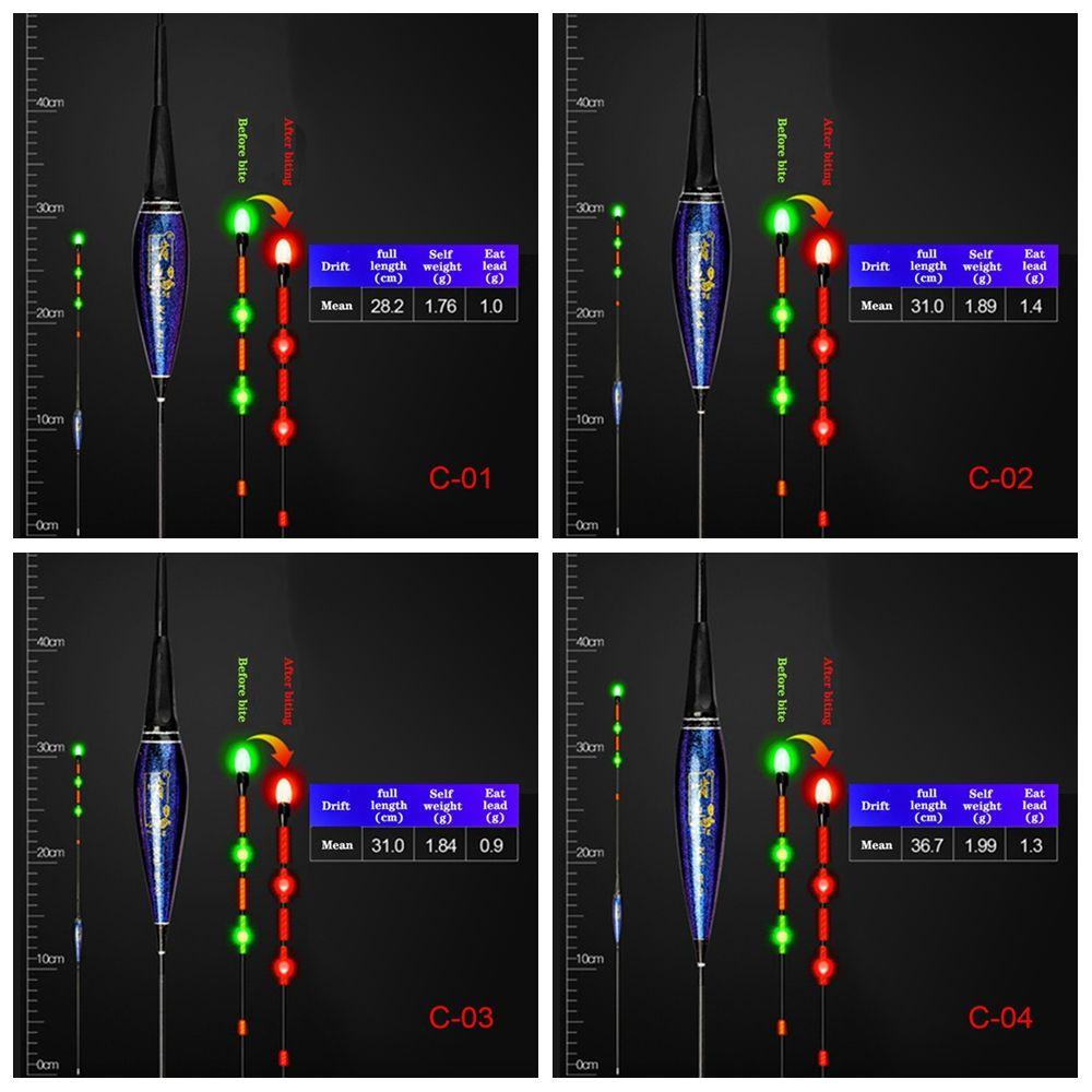 New Slip Drift Tube Electronic Indicator Bite Alarm Floats Bobbers Fishing Lure Light Stick Floats