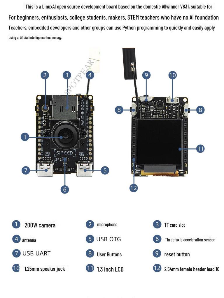 Sipeed M2Dock AIoT Camera with Linux V831 and Python AI Vision