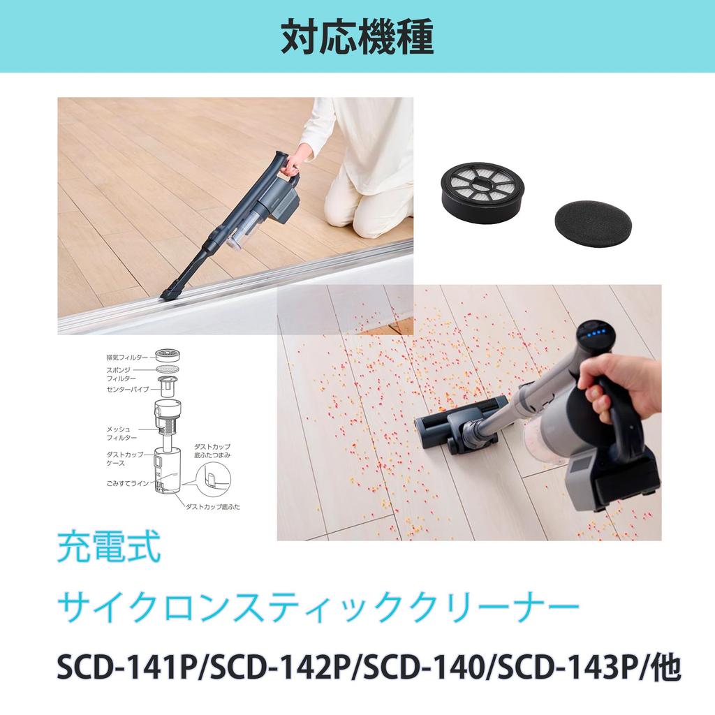 RUICH Auspufffilter-Set für Iris Ohyama Akku-Zyklon-Stielstaubsauger CEA-FS14 [SCD-141P/SCD-142P/SCD-140/SCD-143P, etc.] (Kompatibel,