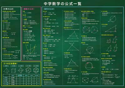 Pôster de Aprendizagem para Banho Materiais para Exame (Lista de Fórmulas de Matemática (Médio, 42 x 30 cm))