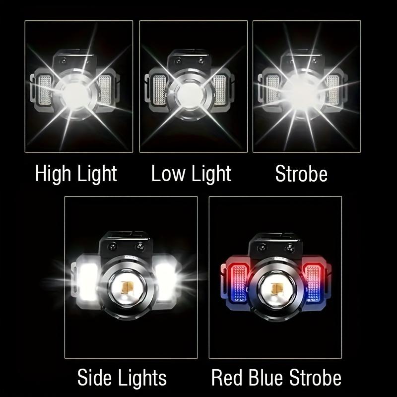 USB rechargeable LED headlight with motion sensor,5 lighting mode,adjustable and telescopic zoom,power display,for work,travel,hiking,fishing,repair