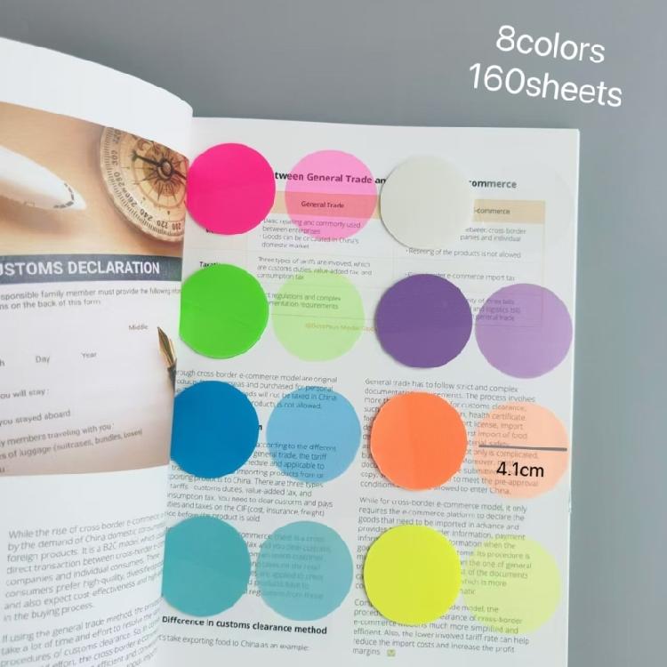 Fluorescent Color Adhesive PET Note Pad 20 Sheets/Pad Small Adhesive Notepads Memos Sheet For School Office Organization