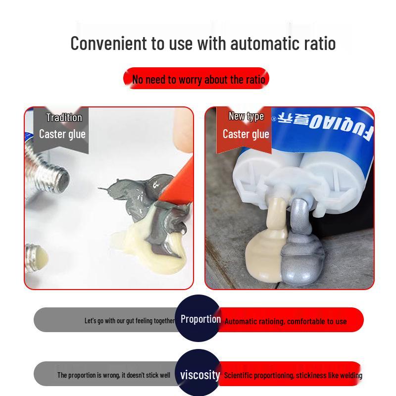 High-Temp Welding Glue, AB Glue, Waterproof Oil Tank Adhesive, Metal Repair Agent for Stainless Steel & Iron Radiators
