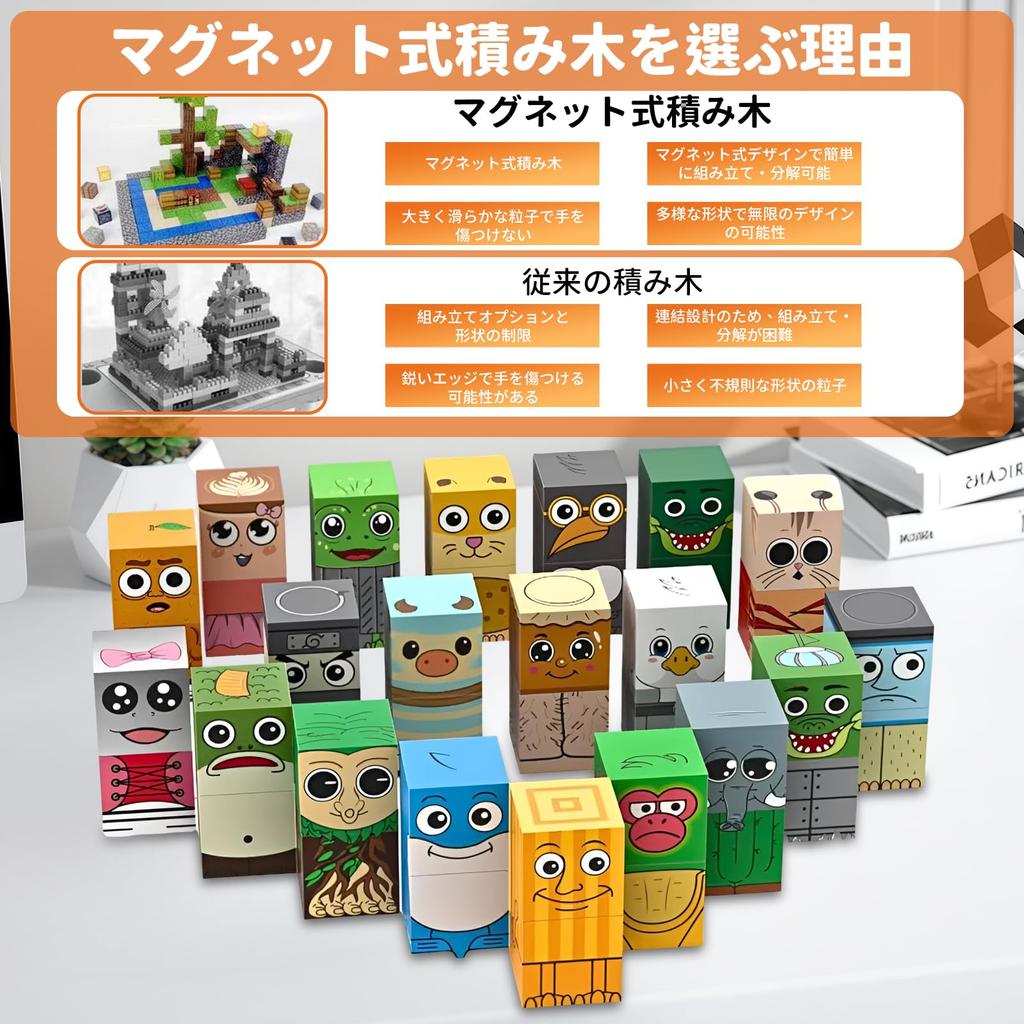 Magnetische Bausteine (40 Magnetische Blöcke)