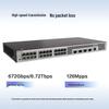 Huawei S5735S-L24T4X-QA2 Managed Network Switch