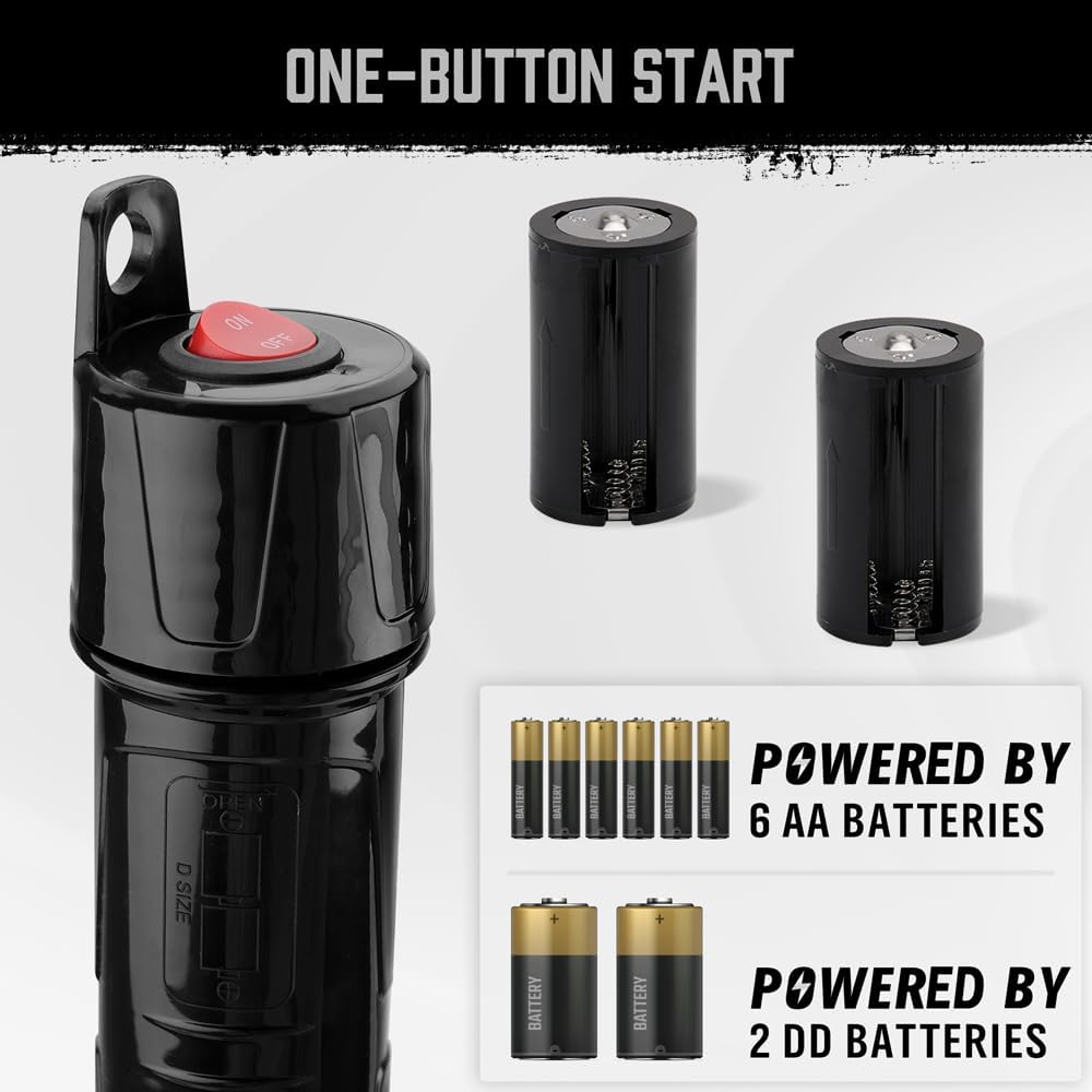 HORUSDY Electric Fuel Transfer Pump Battery Operated – 2.2 GPM Portable Siphon Pump with Flow Control, Dual Battery Option, for Gas, Diesel, Water,