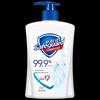 Safeguard Antibacterial Hand Wash