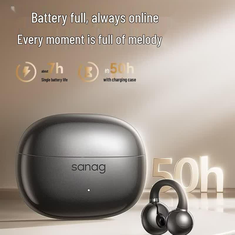 Sanag Z60 Open-Ear Clip-On True Wireless Bluetooth Earbuds