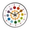 Wall Clock 8 inch Cartoon Collection Educational Tool Decorative Clocks for Walls for Bedroom Kitchen Bathroom Classroom Office
