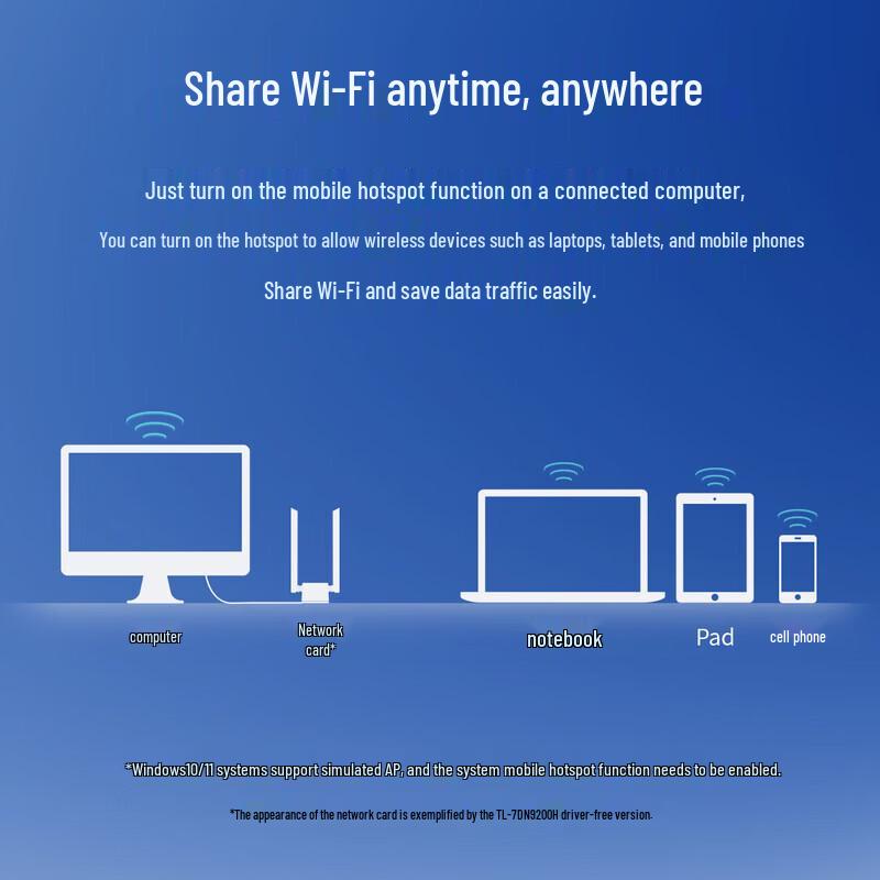 TP-LINK WiFi 6 AX3000 Gaming PCIe Wireless Network Card